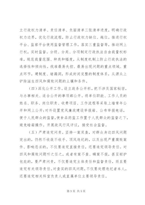 群众身边四风和腐败问题整治方案 (2).docx