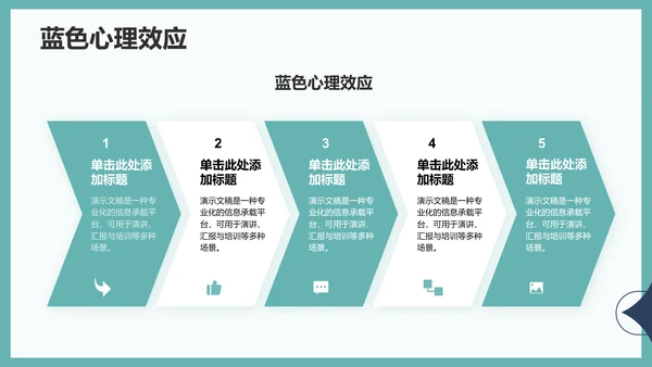 绿色扁平风演讲展示PPT模板