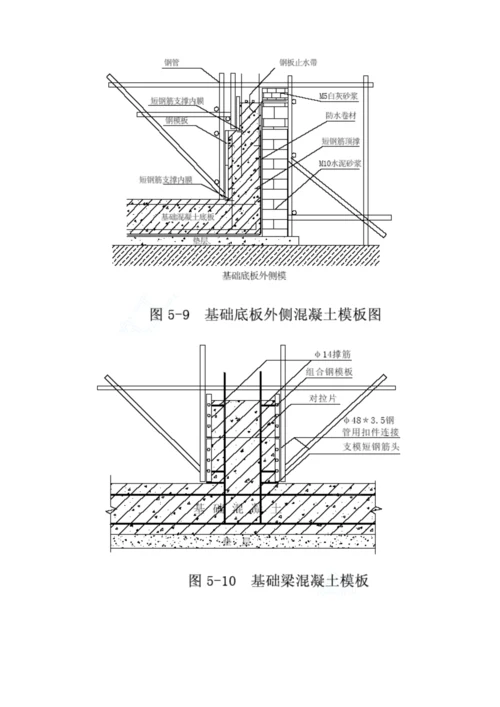 工程施工现场常用图集.docx