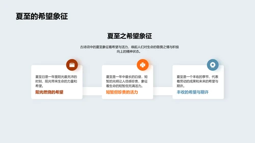 夏至诗词课堂PPT模板