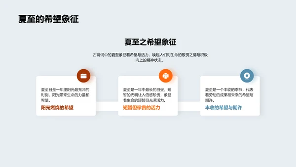 夏至诗词课堂PPT模板