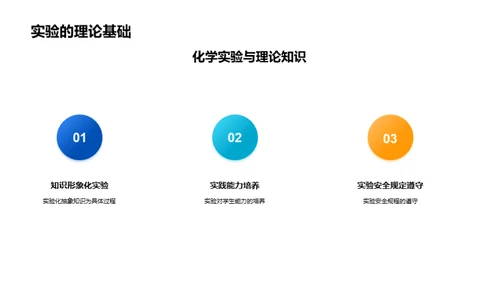 掌握化学实验技巧