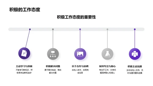 游戏界的商务礼仪