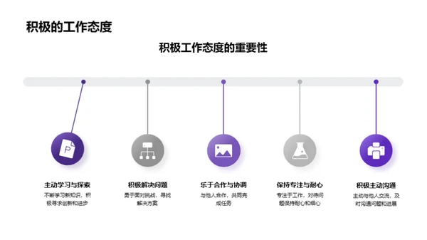 游戏界的商务礼仪