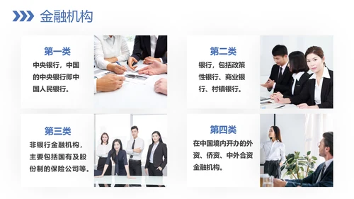 银行业务技巧教学PPT模板