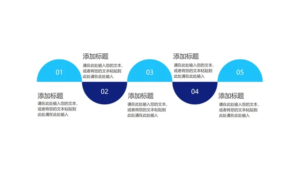 商务渐变简约总结工作汇报PPT模板