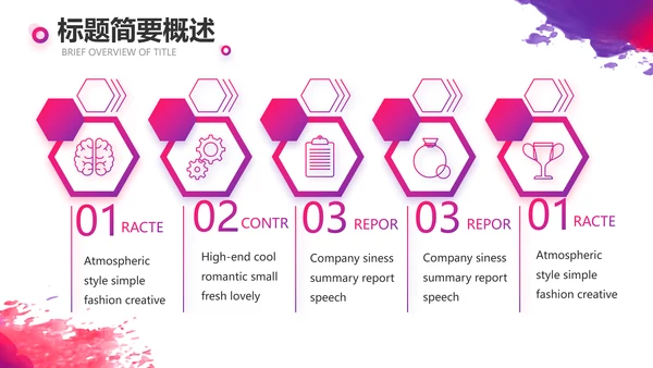 个人经验分享工作经验分享演讲分享会动态PPT
