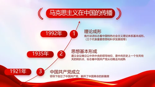 红色大气脱贫攻坚乡镇振兴动态PPT模板