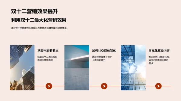 游戏盛典营销秘籍