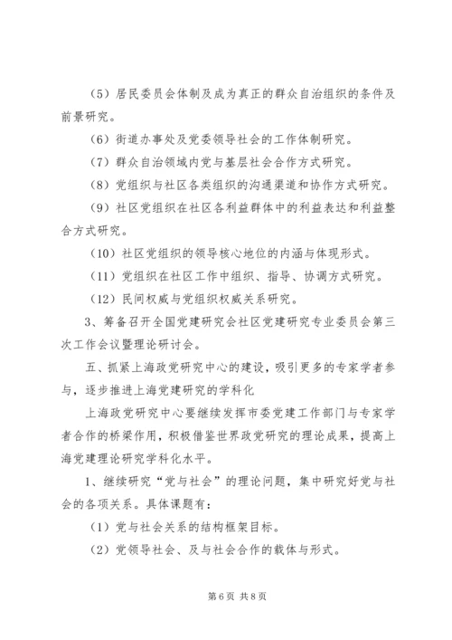 市党建研究会工作要点.docx