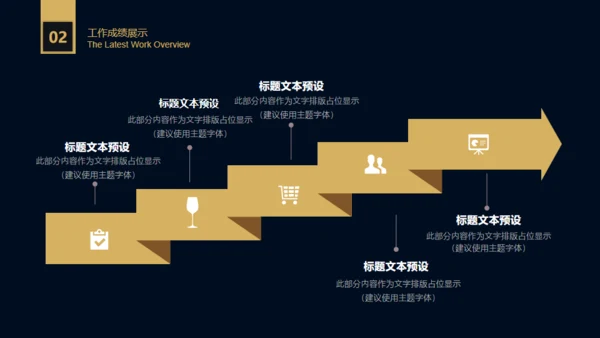 科技大数据互联网工作总结通用PPT模板