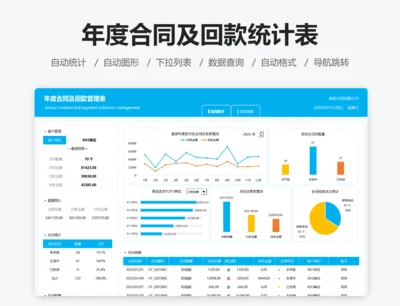 年度合同及回款统计表