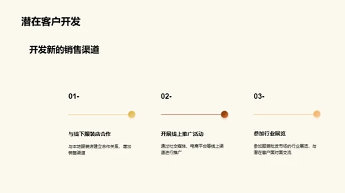 时尚盛世，独步天下