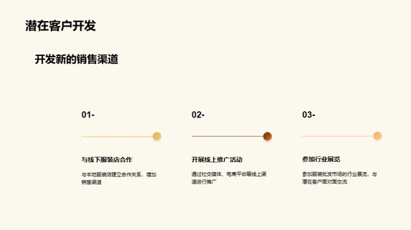时尚盛世，独步天下