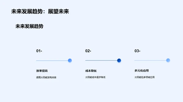 工程项目中的太阳能技术