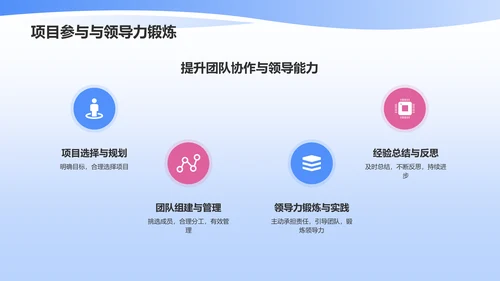 蓝色大学生职业生涯规划PPT模板