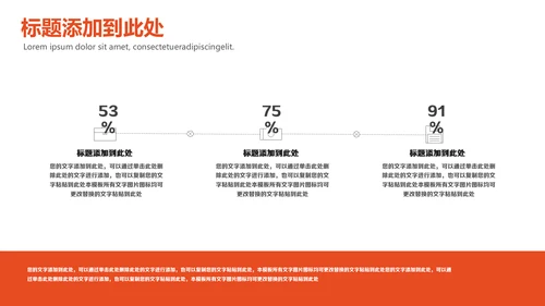 SOHU电脑办公桌工作简报通用PPT模板
