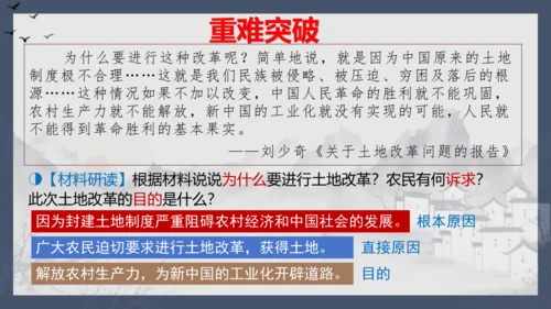 第一单元中华人民共和国的成立和巩固  单元复习课件