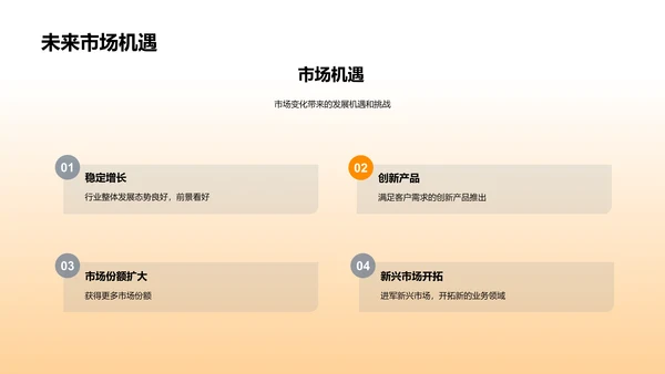 金融行业年中报告