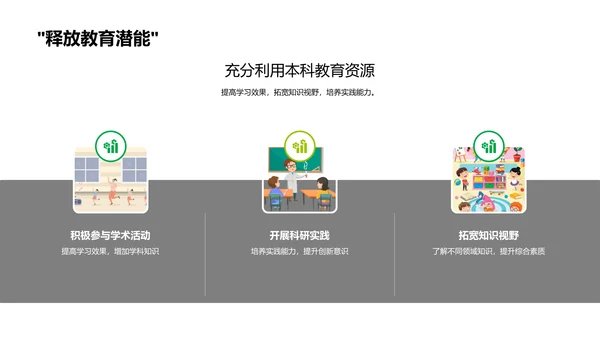 本科教育实践报告PPT模板