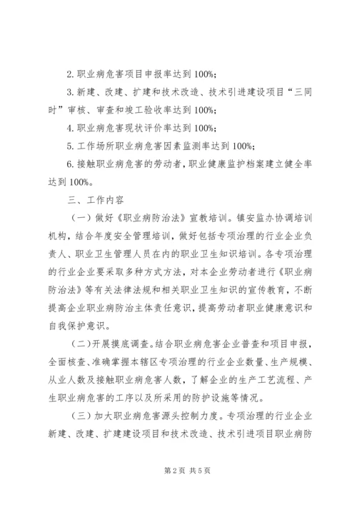 职业病危害专项治理工作方案.docx