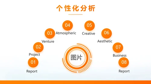 简约大气保险公司产品介绍工作总结计划动态PPT模板