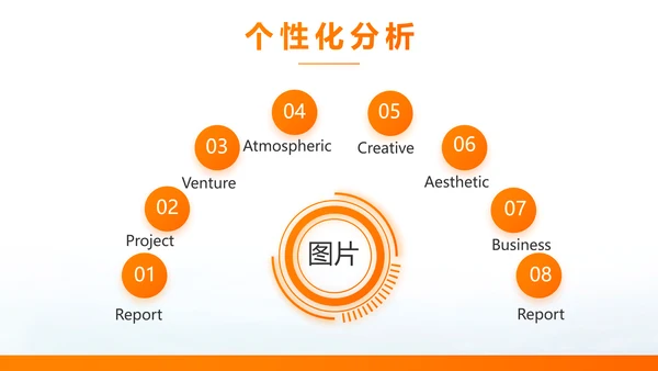 简约大气保险公司产品介绍工作总结计划动态PPT模板