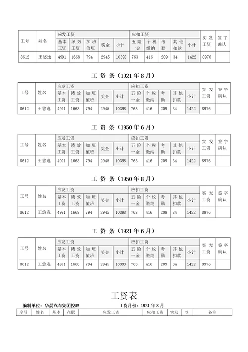 工资条标准工资条模板