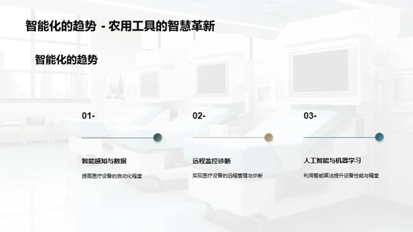 医疗设备创新之路