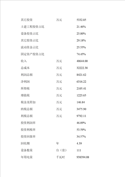 苯乙烯类热塑性弹性体项目投资计划