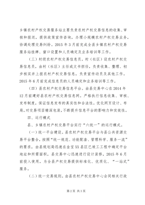 产权交易平台建设活动方案.docx