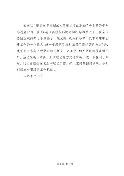 团市委青农工作汇报材料 (4).docx