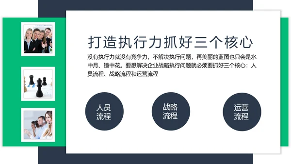企业执行力培训工作汇报PPT模板
