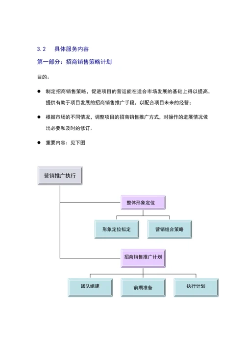 商业地产项目代理策划方案.docx