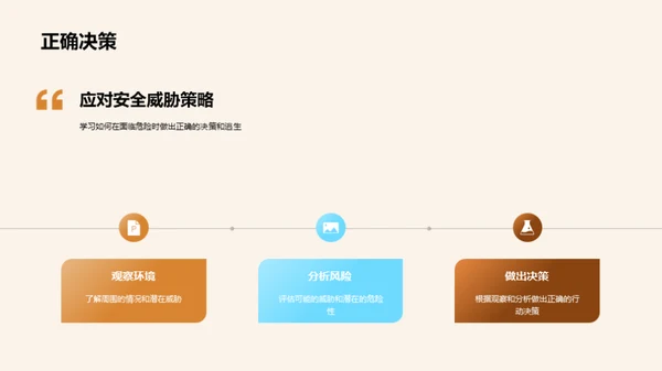 卫士培训：守护校园安全