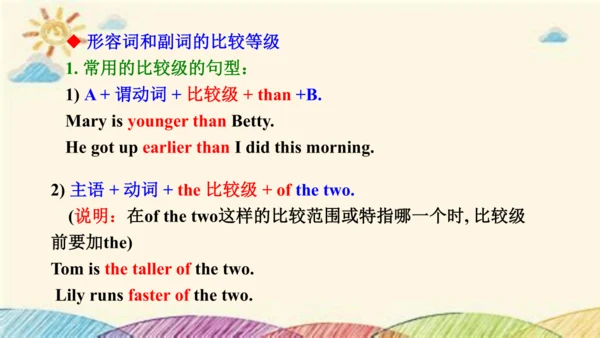 Module 3 Life now and then Unit 3 Language in use 