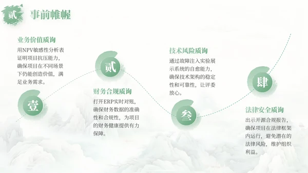 绿色中国风项目总结内部复盘会PPT模板