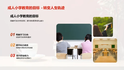 重塑未来：成人小学教育