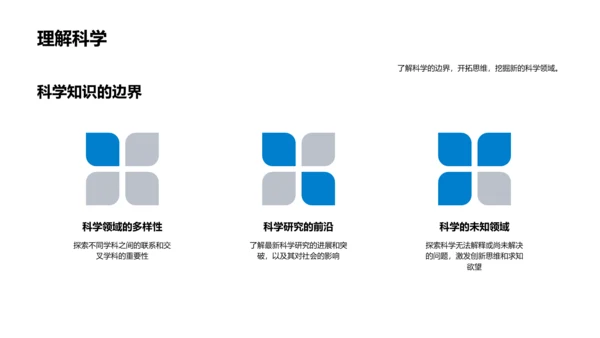 科学课程概览PPT模板