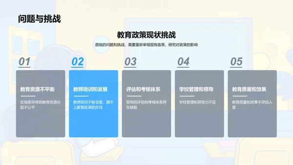 教育政策再审视PPT模板