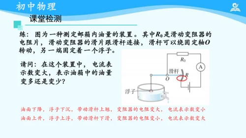 第十六章 电压和电阻 复习课件（共21张PPT）