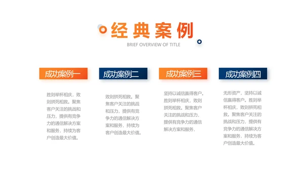大气时尚公司企业宣传简介介绍动态PPT模板