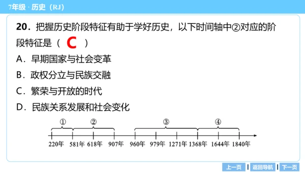 第一单元 隋唐时期：繁荣与开放的时代 期末复习课件