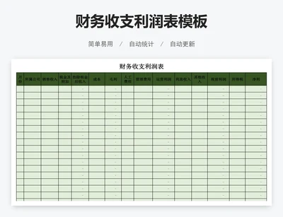 财务收支利润表模板