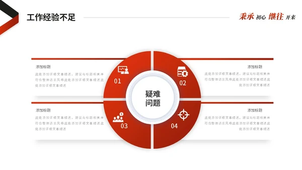 红色简约商务销售工作总结述职报告工作计划ppt模板