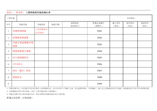 知名地产公司工程防渗漏管控要求.docx