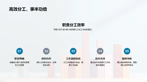 财务透视：半年度回顾与展望