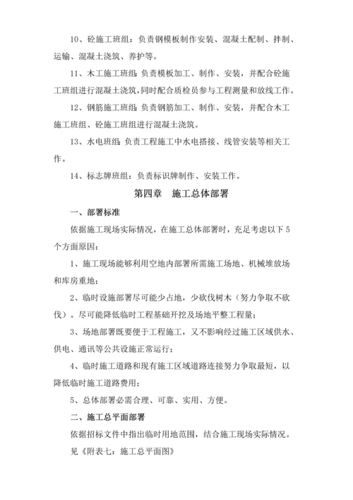 水利水电综合项目工程综合项目施工组织设计投标方案用.docx