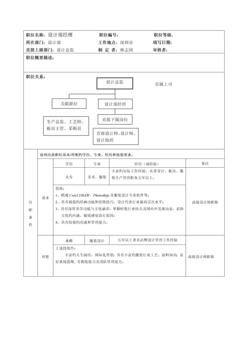 关键职位说明书最新版修复的.docx