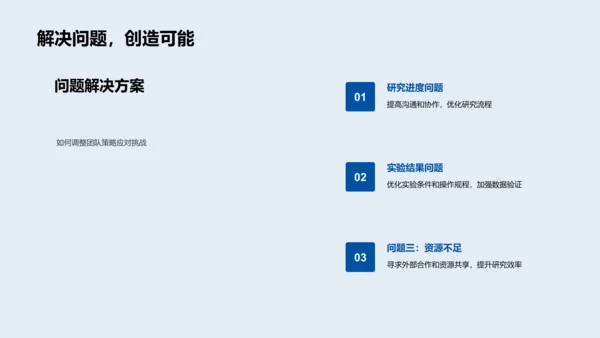 年度化学研究报告PPT模板